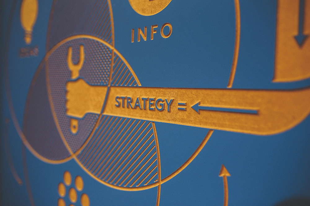 Lifecycle Marketing
